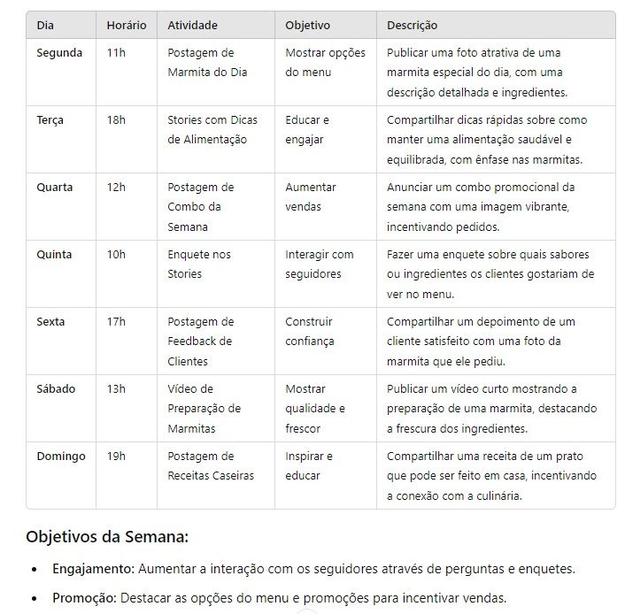ChatGPT para criar conteúdo